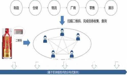 2025必看：区块链钱包的使用指南与运用方法